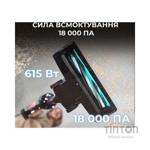Пилосос Cecotec Conga 700 PowerHead (CCTC-08574)