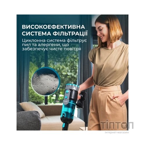 Пилосос Cecotec Conga 700 PowerHead (CCTC-08574)