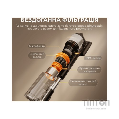 Пилосос Deerma Z50 Combo (VCES141)