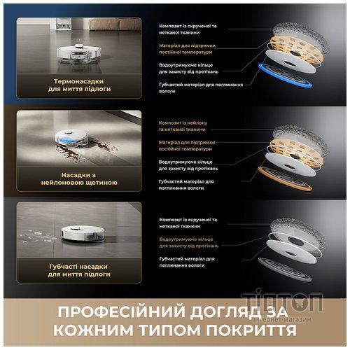 Пилосос Dreame Bot Matrix 10 Pro Black (RLM61HE-Bl)