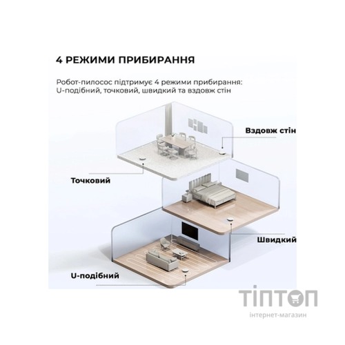 Пилосос Dreame Bot Mova E10 (RGE12GA)