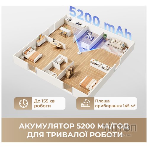 Пилосос Dreame L40 (RLL42SDA-1)