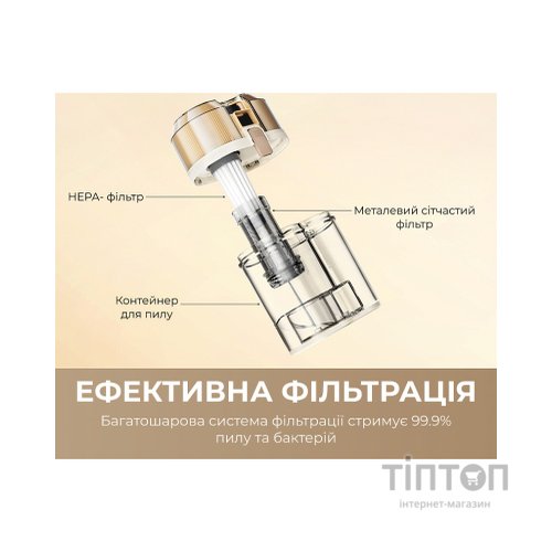 Пилосос Dreame S10 (MSV11A)