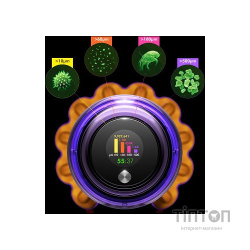 Пилосос Dyson SV47 V15 DT Abs (446986-01)