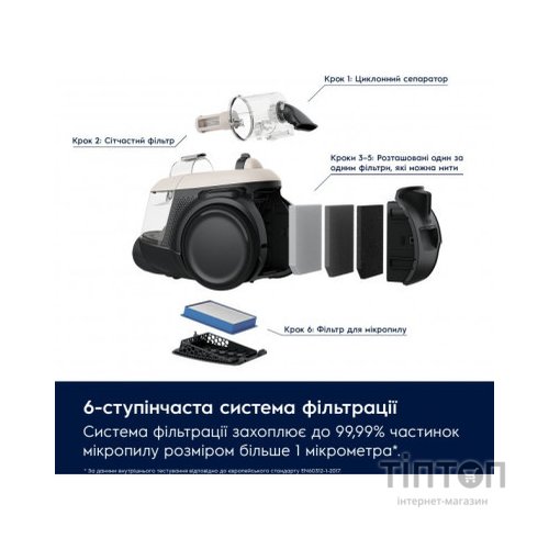 Пилосос Electrolux EL61H4SW