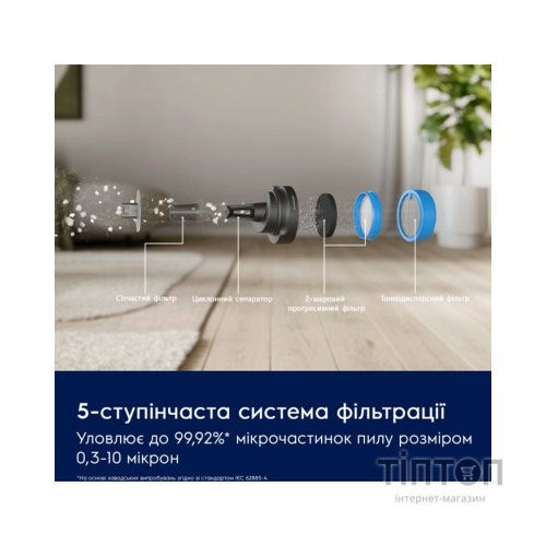Пилосос Electrolux EP61CB21OG