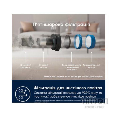 Пилосос Electrolux EP71AB14UG