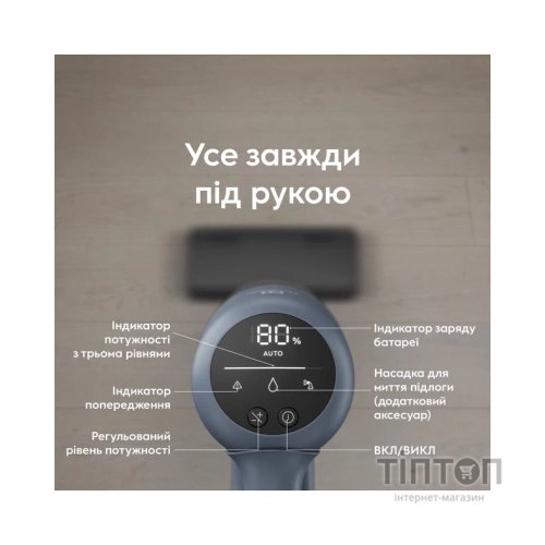 Пилосос Electrolux EP72H21WET