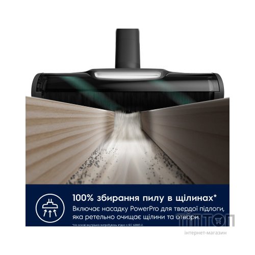 Пилосос Electrolux EP81HB25SH
