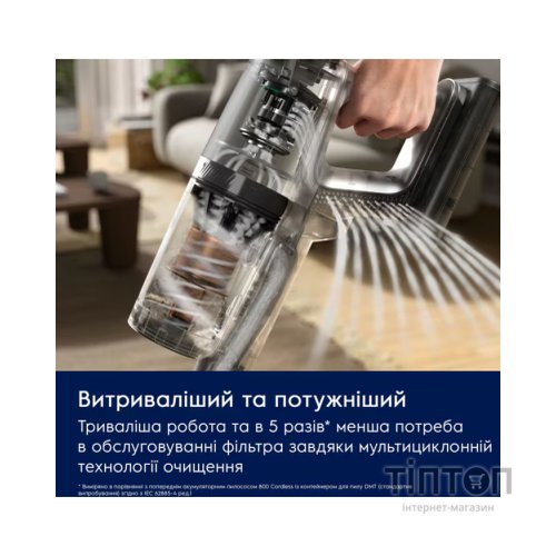 Пилосос Electrolux EP82UB25UG