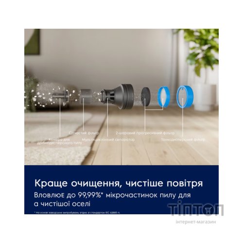 Пилосос Electrolux EP82UB25UG