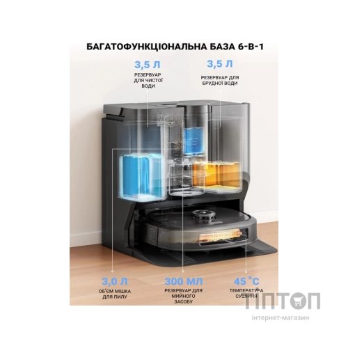 Пилосос Eureka J20