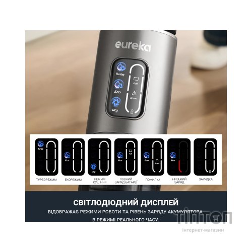 Пилосос Eureka NEW430