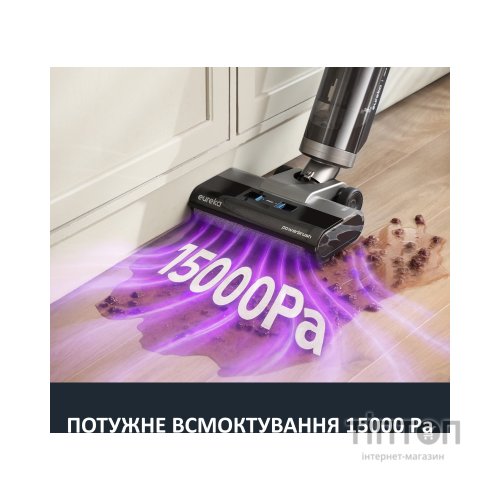 Пилосос Eureka NEW430