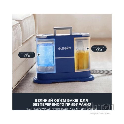 Пилосос Eureka NEY100