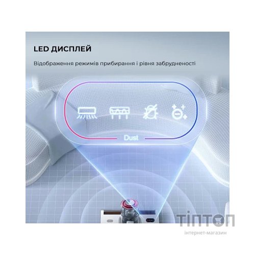 Пилосос Jimmy BD7Pro