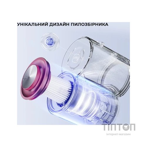Пилосос Jimmy BD7Pro
