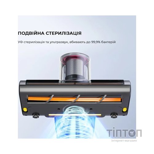 Пилосос Jimmy BD7Pro