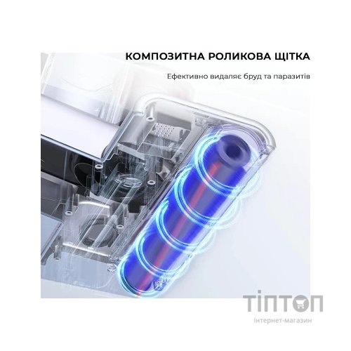 Пилосос Jimmy BD7Pro