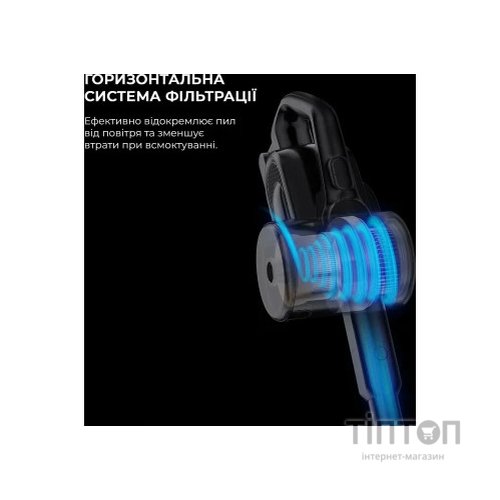 Пилосос Jimmy H10PRO