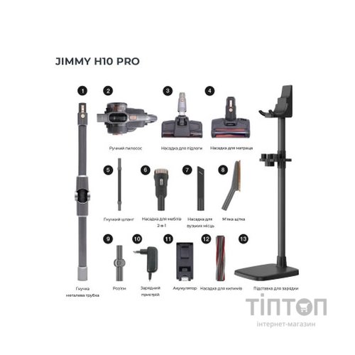 Пилосос Jimmy H10PRO