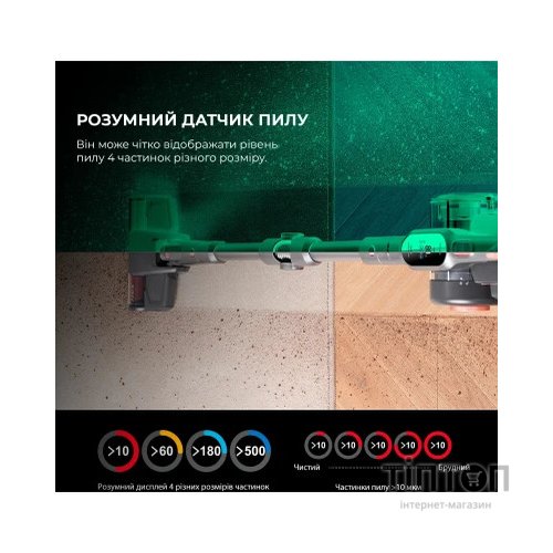Пилосос Jimmy H10PRO