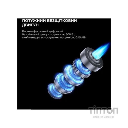 Пилосос Jimmy H10PRO