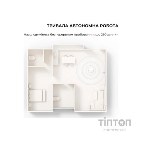 Пилосос MOVA E20 Plus (RLE22GD)