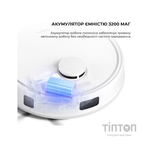 Пилосос MOVA E20 Plus (RLE22GD)