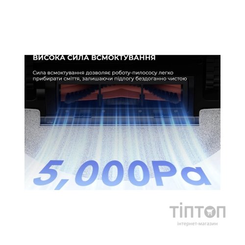 Пилосос MOVA E20 (RLE22GA)