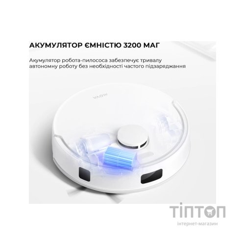 Пилосос MOVA E20 (RLE22GA)