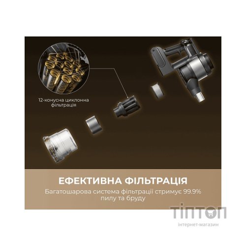 Пилосос MOVA S7 (V2595E)