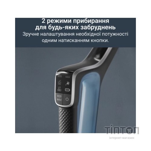 Пилосос Rowenta GZ2271E0
