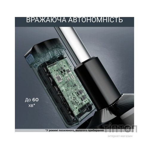 Пилосос Rowenta GZ3039WO