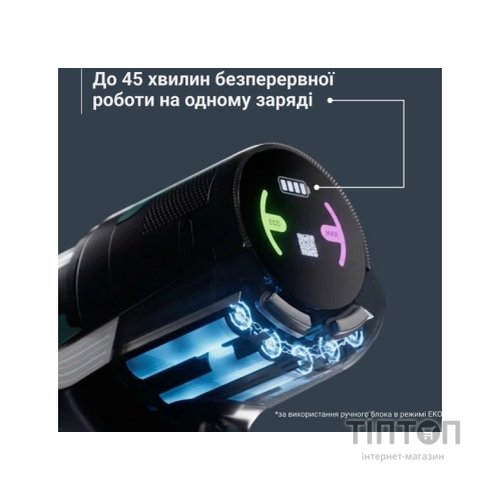 Пилосос Rowenta RH1831E0