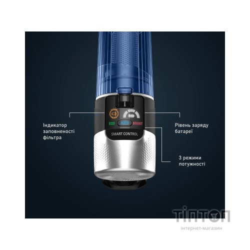 Пилосос Rowenta RH20C7WO