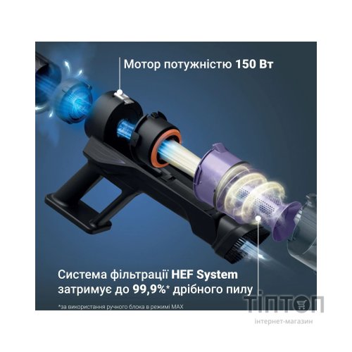 Пилосос Rowenta RH5A31E0