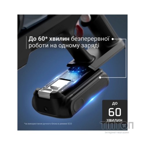 Пилосос Rowenta RH7AD5E0