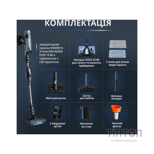Пилосос Rowenta RH7AD5E0