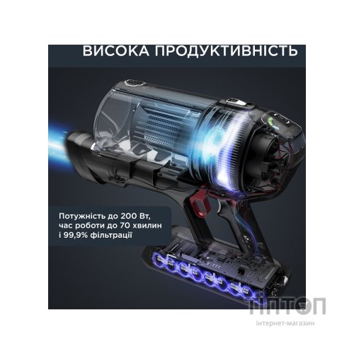 Пилосос Rowenta RH9958WA