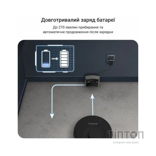 Пилосос Rowenta RR87C5WH