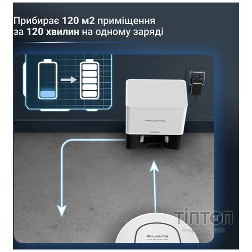 Пилосос Rowenta RR89U7E0