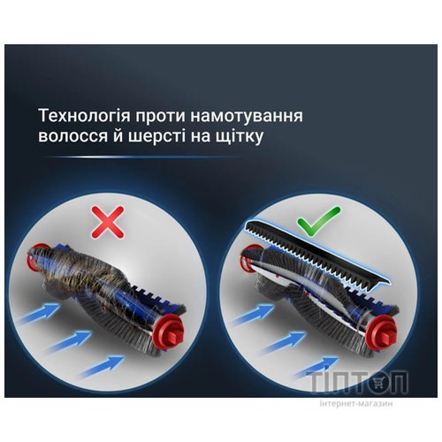 Пилосос Rowenta RR89U7E0