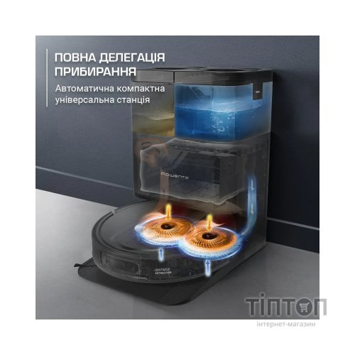 Пилосос Rowenta RR95A5E0