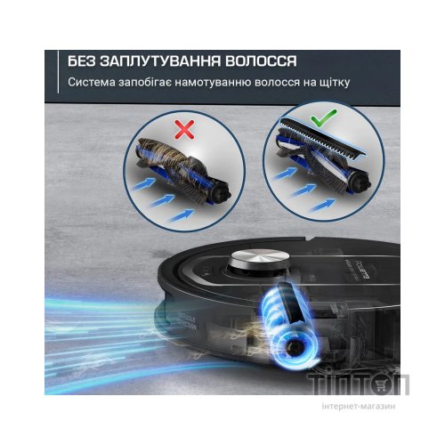 Пилосос Rowenta RR95A5E0