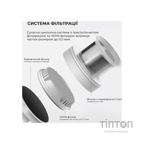 Пилосос Xiaomi Deerma DX1000W (DX1000W)