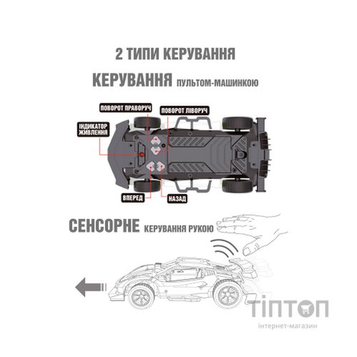 Радіокерована іграшка Sulong Toys Gesture sensing та з сенсорним керуванням – Dizzy (червоний, 1:16) (SL-285RHR)