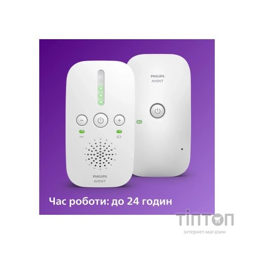 Радіоняня Philips AVENT цифрова (SCD502/26)