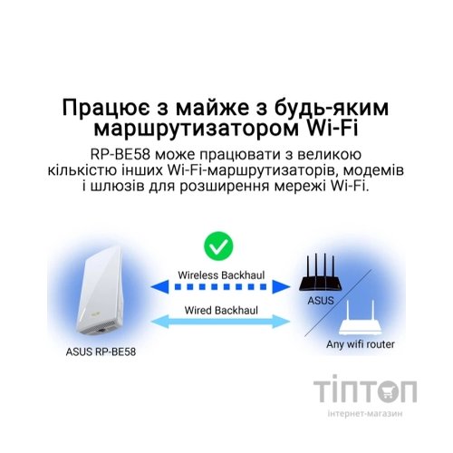 Ретранслятор ASUS RP-BE58 (90IG09J0-MO0C00)