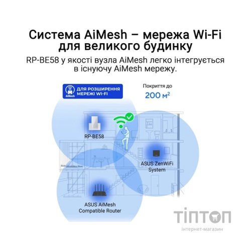 Ретранслятор ASUS RP-BE58 (90IG09J0-MO0C00)